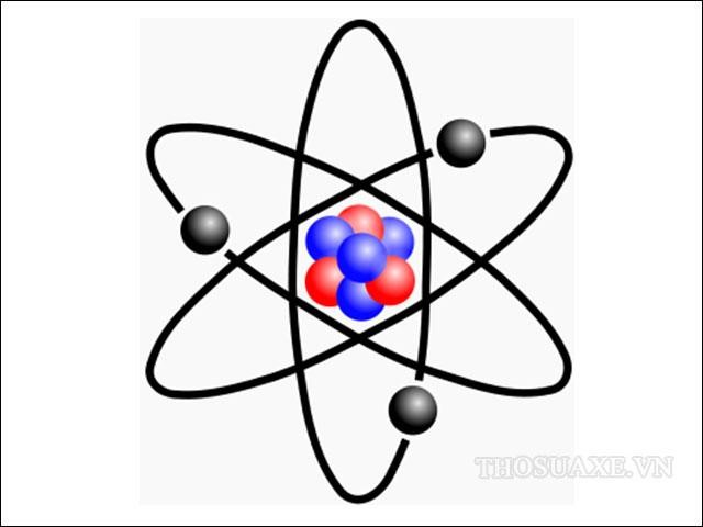 [Hóa học 8] Nguyên tử khối là gì? Khái niệm, kí hiệu & bài tập